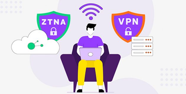 A VPN está com os dias contados?? ZTNA e sua ?revolução? em Cibersegurança